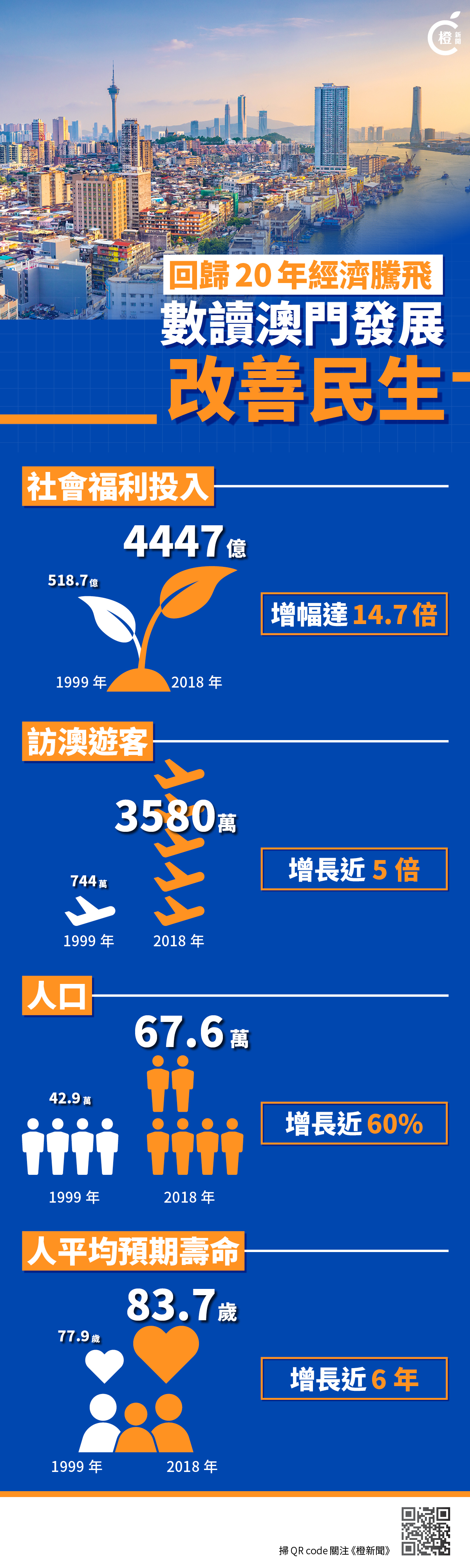 $!title_without_url!$