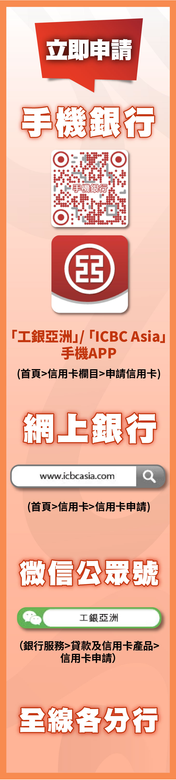  ICBC聯合出版信用卡優惠