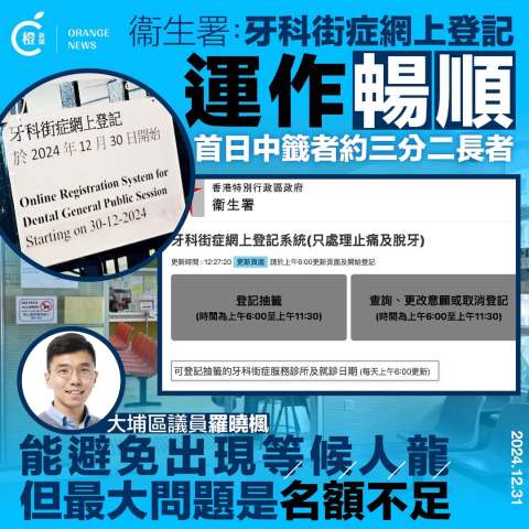 衞生署：牙科街症改用網上登記運作暢順　首日登記中籤者約三分二為長