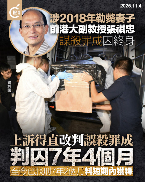 張祺忠殺妻案上訴得直發還重審 承認誤殺罪判囚7年4個月