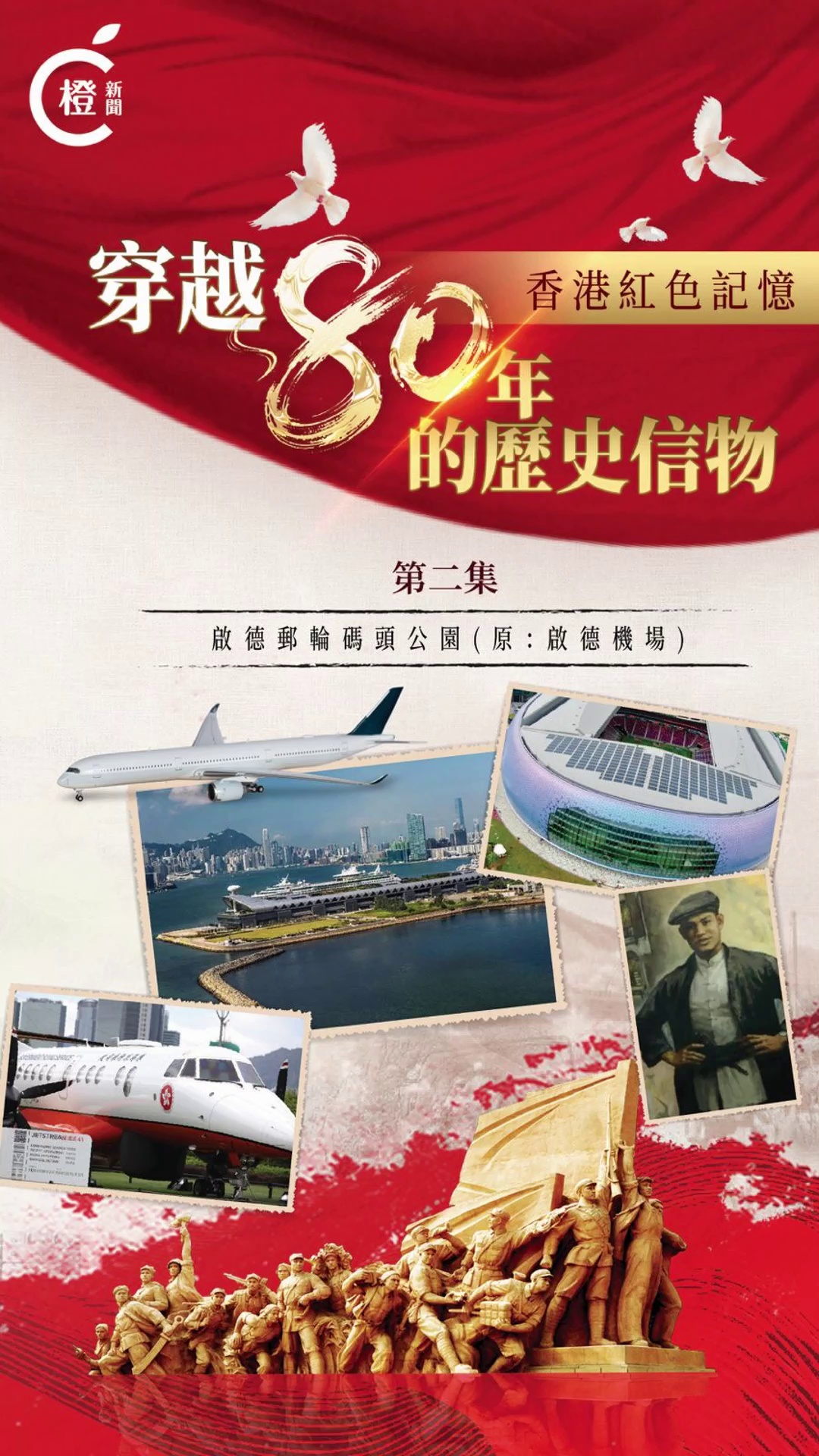 穿越80年的歷史信物 | 啟德郵輪碼頭公園